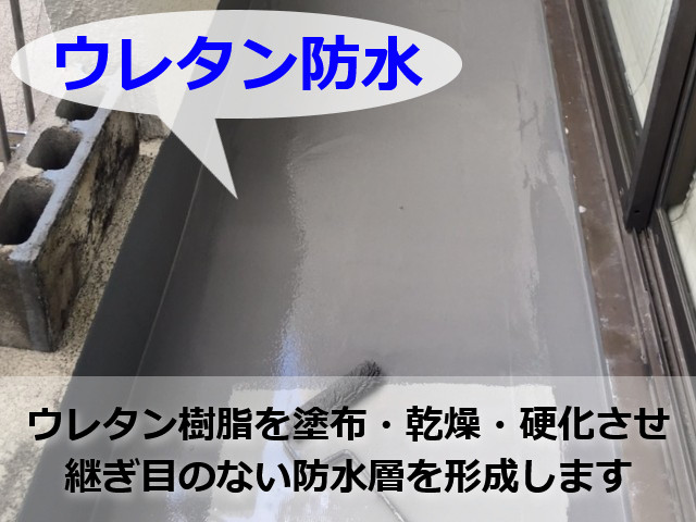 ウレタン防水とは