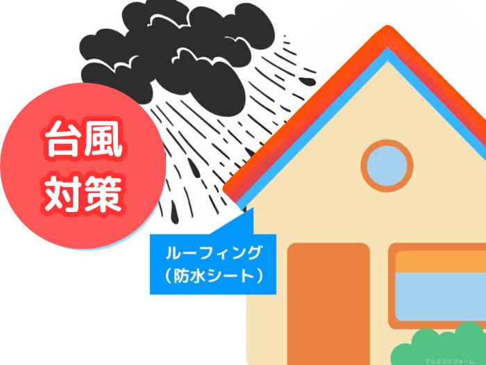 台風対策
