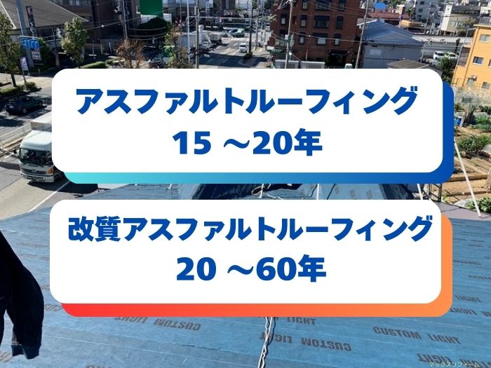 耐用年数とメンテナンス