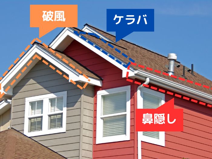 鼻隠し・破風・ケラバの違い